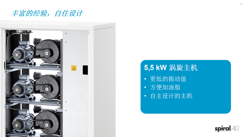 富達無油渦旋空壓機