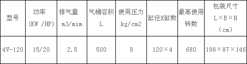 4V-120活塞空壓機(jī)