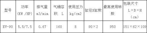 EV-90捷豹空壓機