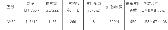 4V-80型捷豹空壓機(jī)