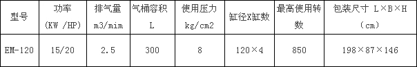 捷豹空壓機