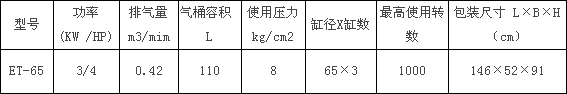 ET-65型捷豹空壓機