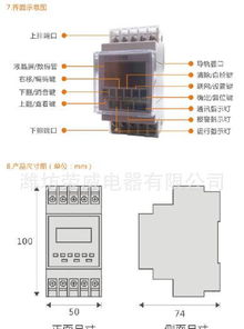供應(yīng)榮威電氣火災(zāi)監(jiān)控系統(tǒng) 分體經(jīng)濟型監(jiān)控探測器價格、廠家、圖片及軟件開發(fā)指南