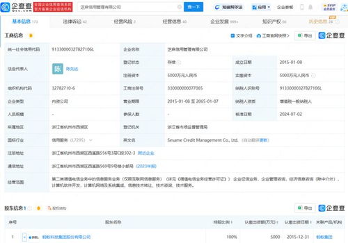 芝麻信用高層調(diào)整與軟件技術(shù)轉(zhuǎn)讓 螞蟻集團深化合規(guī)布局